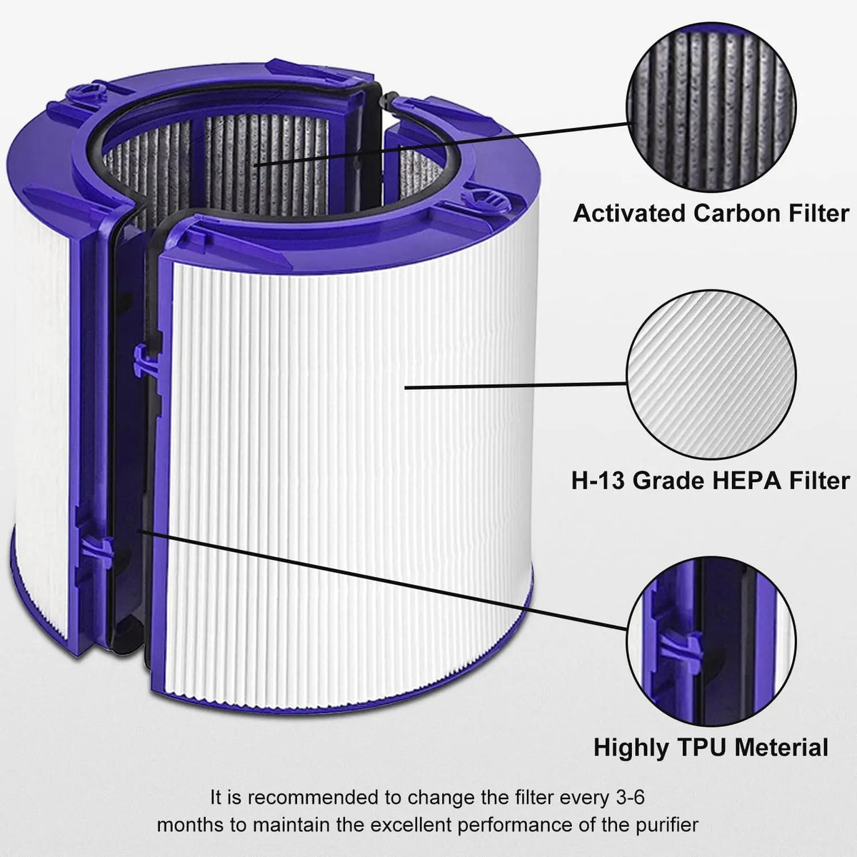 Air Purifier HEPA and Carbon Filter for Dyson TP06, TP09, HP06, PH01, PH02, TP07, HP07, HP09, 970341-01, 965432- 01