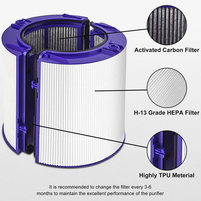 Air Purifier HEPA and Carbon Filter for Dyson TP06, TP09, HP06, PH01, PH02, TP07, HP07, HP09, 970341-01, 965432- 01