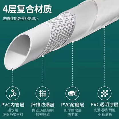 Upgraded 80/100/200/300/500cm Super Long Explosion-Proof Washing Machine Hose G1/2'' G3/4'' Water Inlet Flexible Pipe
